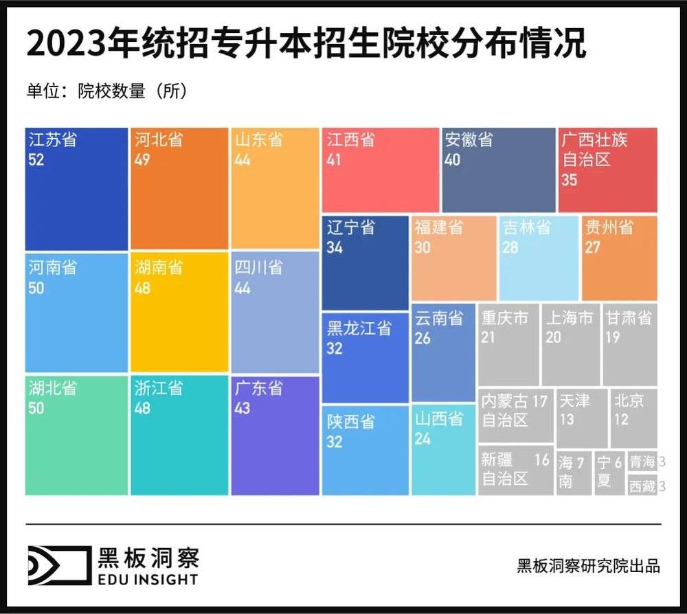 線上賭場：專陞本培訓行業即將出現“諸神之戰”？