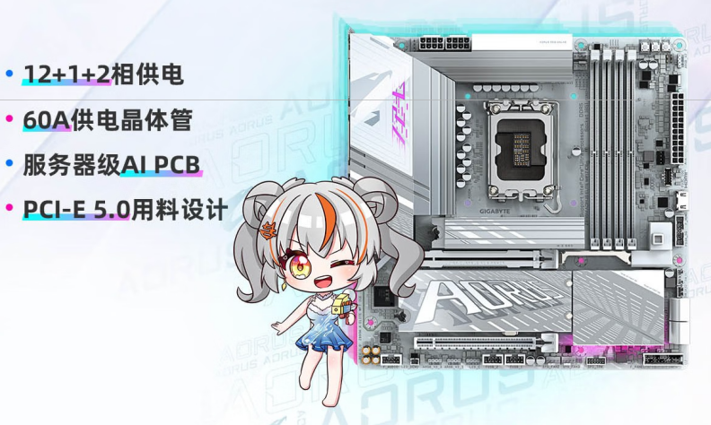 Online Casino：開學季裝機必選！學生黨來看這幾款技嘉主板、顯示器