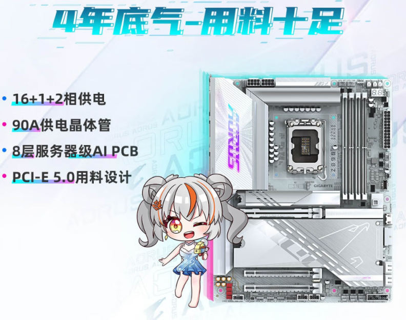 Online Casino：開學季裝機必選！學生黨來看這幾款技嘉主板、顯示器