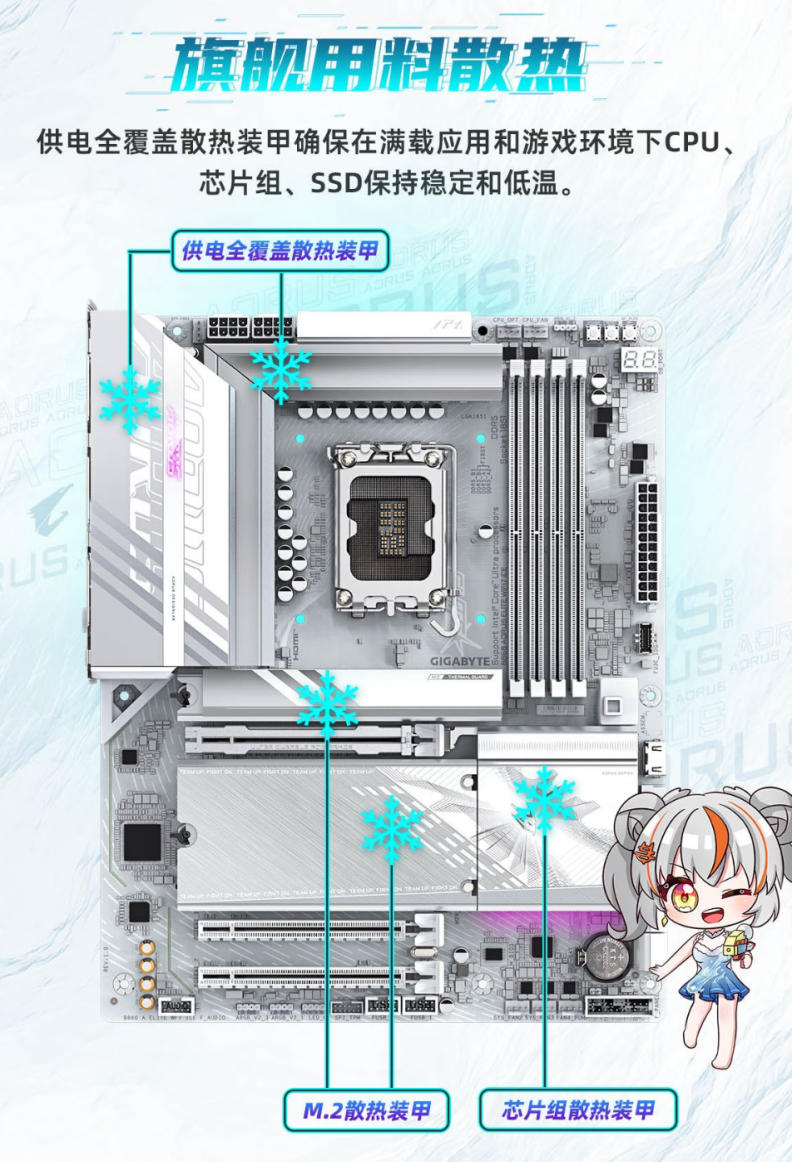 Online Casino：開學季裝機必選！學生黨來看這幾款技嘉主板、顯示器