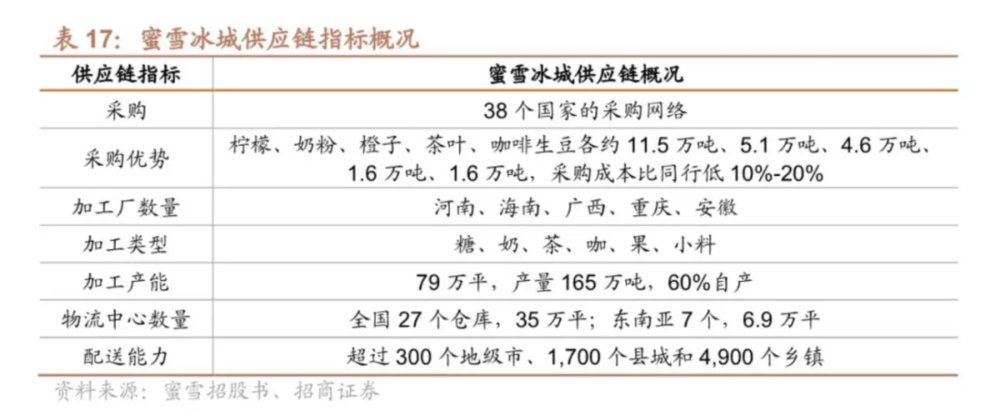 線上賭場：中國茶咖，在美國的“星巴尅夢”