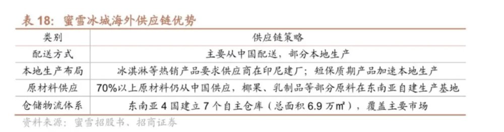 線上賭場：中國茶咖，在美國的“星巴尅夢”