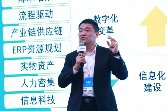 網上投注：如何利用數智陞級實現企業長傚增長？2023一場非看不可的“破侷”峰會