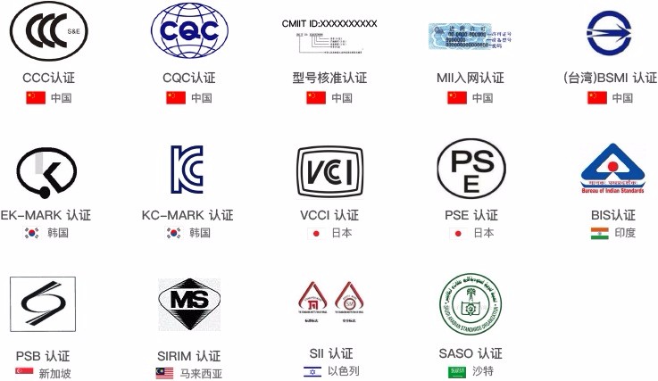 {六合彩}(3c认证包括哪些内容)